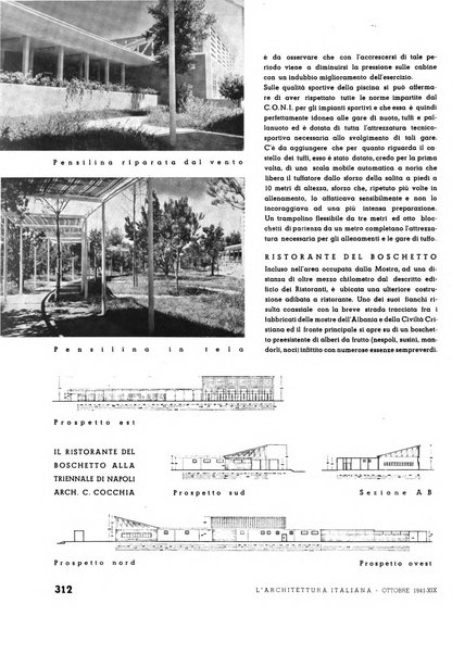 L'architettura italiana periodico mensile di costruzione e di architettura pratica