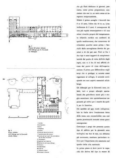 L'architettura italiana periodico mensile di costruzione e di architettura pratica