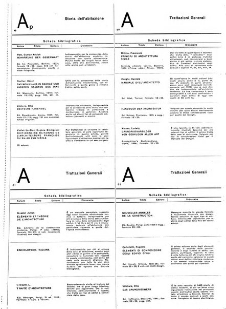 L'architettura italiana periodico mensile di costruzione e di architettura pratica