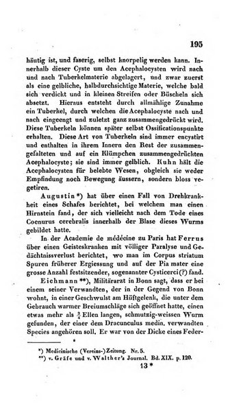 Archiv fur Anatomie, Physiologie und wissenschaftliche medizin