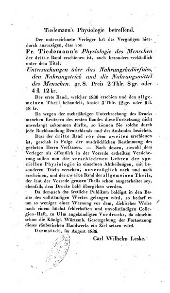 Archiv fur Anatomie, Physiologie und wissenschaftliche medizin