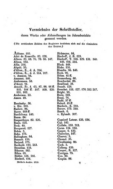 Archiv fur Anatomie, Physiologie und wissenschaftliche medizin