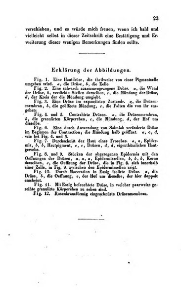 Archiv fur Anatomie, Physiologie und wissenschaftliche medizin