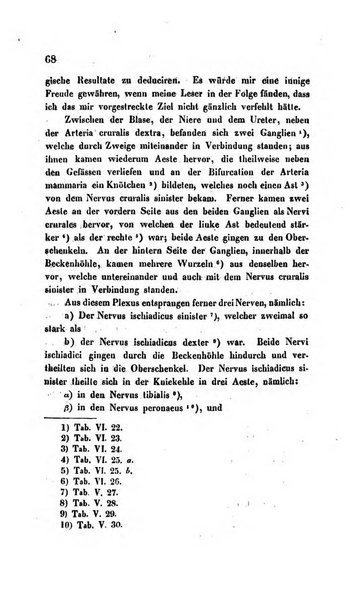 Archiv fur Anatomie, Physiologie und wissenschaftliche medizin