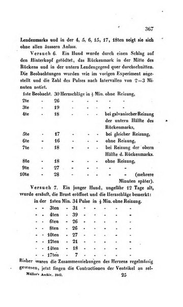 Archiv fur Anatomie, Physiologie und wissenschaftliche medizin