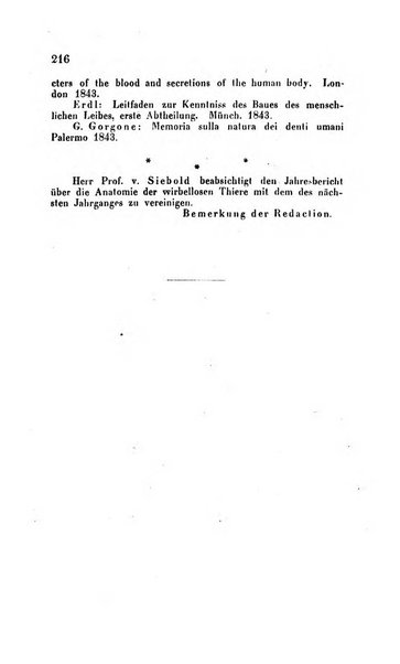 Archiv fur Anatomie, Physiologie und wissenschaftliche medizin