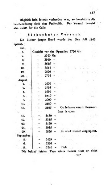 Archiv fur Anatomie, Physiologie und wissenschaftliche medizin