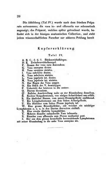 Archiv fur Anatomie, Physiologie und wissenschaftliche medizin