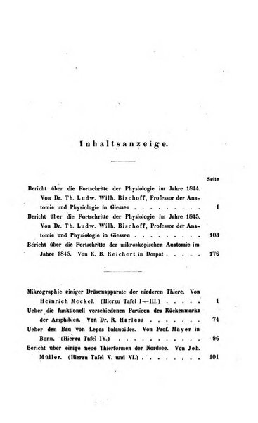 Archiv fur Anatomie, Physiologie und wissenschaftliche medizin