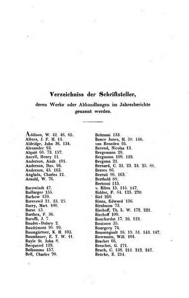 Archiv fur Anatomie, Physiologie und wissenschaftliche medizin