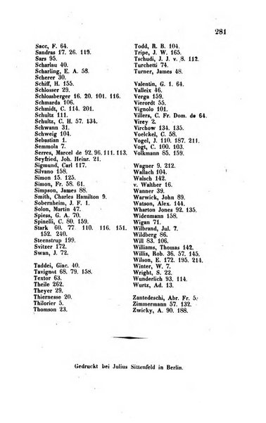 Archiv fur Anatomie, Physiologie und wissenschaftliche medizin