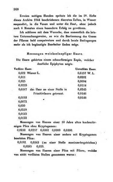 Archiv fur Anatomie, Physiologie und wissenschaftliche medizin