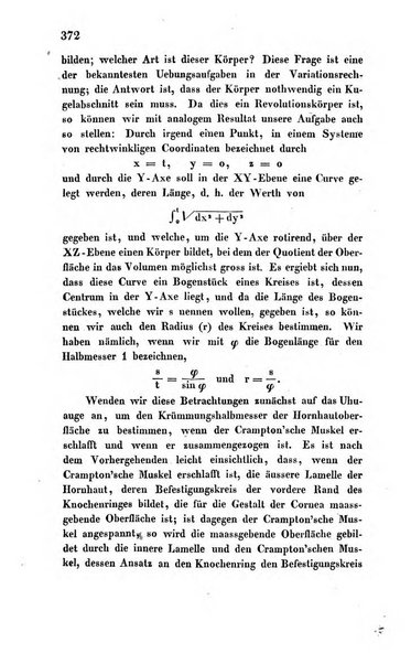 Archiv fur Anatomie, Physiologie und wissenschaftliche medizin