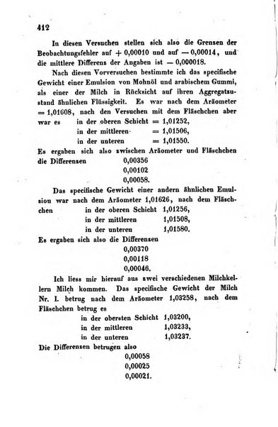 Archiv fur Anatomie, Physiologie und wissenschaftliche medizin