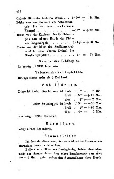 Archiv fur Anatomie, Physiologie und wissenschaftliche medizin