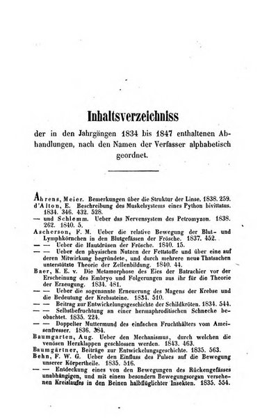 Archiv fur Anatomie, Physiologie und wissenschaftliche medizin