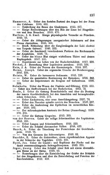 Archiv fur Anatomie, Physiologie und wissenschaftliche medizin