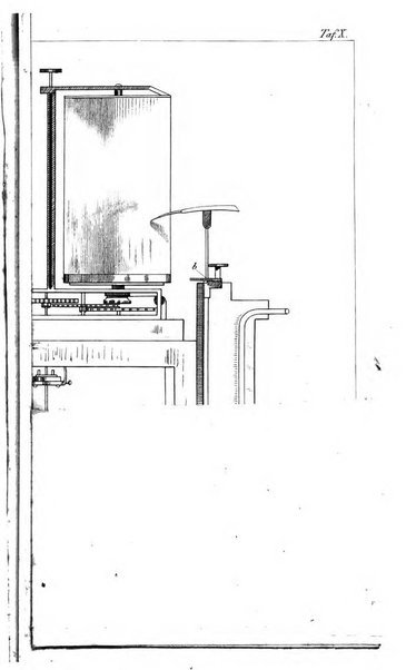 Archiv fur Anatomie, Physiologie und wissenschaftliche medizin