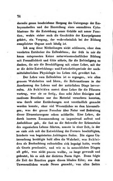 Archiv fur Anatomie, Physiologie und wissenschaftliche medizin