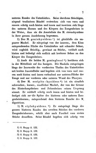 Archiv fur Anatomie, Physiologie und wissenschaftliche medizin