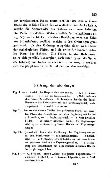 Archiv fur Anatomie, Physiologie und wissenschaftliche medizin