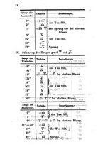 giornale/TO00176761/1850/unico/00000022