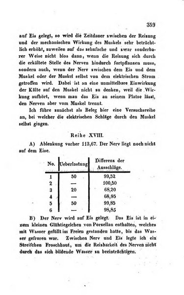 Archiv fur Anatomie, Physiologie und wissenschaftliche medizin