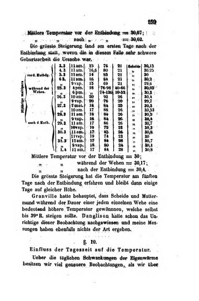 Archiv fur Anatomie, Physiologie und wissenschaftliche medizin