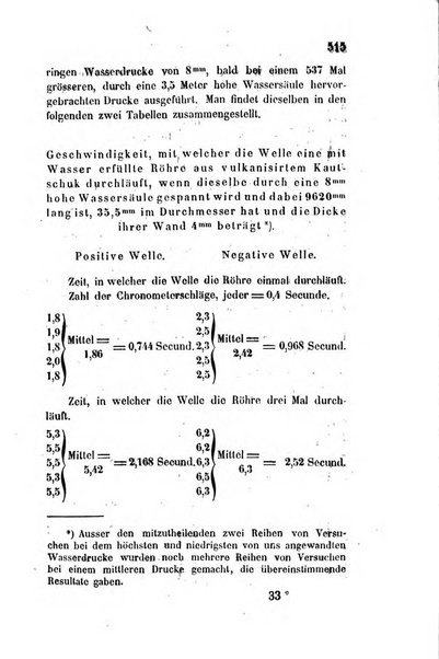 Archiv fur Anatomie, Physiologie und wissenschaftliche medizin