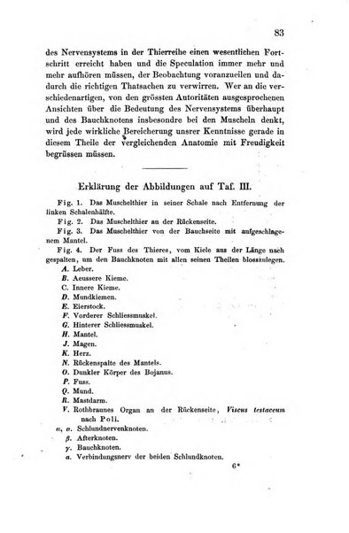 Archiv fur Anatomie, Physiologie und wissenschaftliche medizin