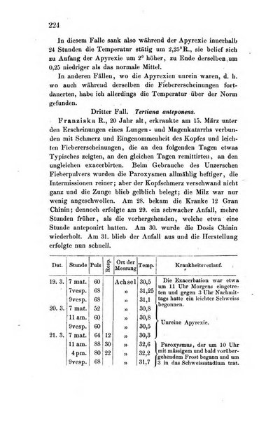 Archiv fur Anatomie, Physiologie und wissenschaftliche medizin