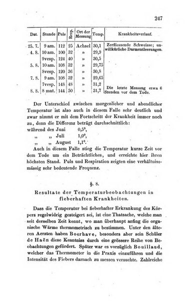 Archiv fur Anatomie, Physiologie und wissenschaftliche medizin