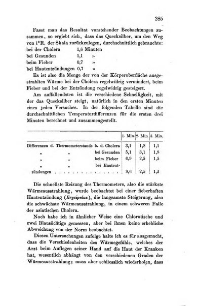 Archiv fur Anatomie, Physiologie und wissenschaftliche medizin