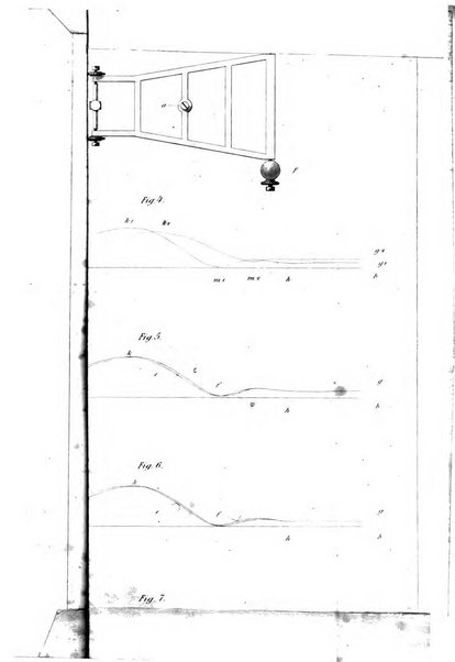 Archiv fur Anatomie, Physiologie und wissenschaftliche medizin