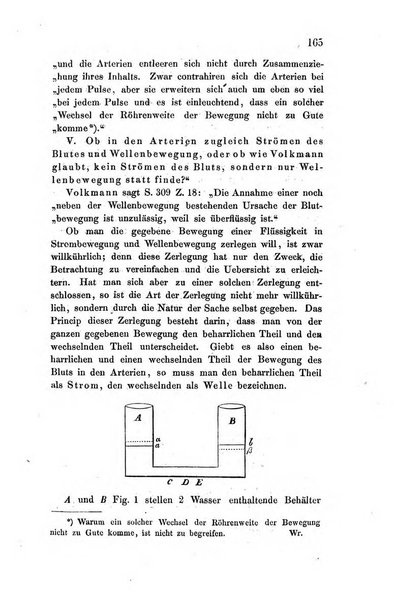 Archiv fur Anatomie, Physiologie und wissenschaftliche medizin