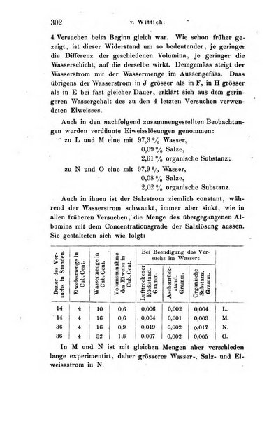 Archiv fur Anatomie, Physiologie und wissenschaftliche medizin