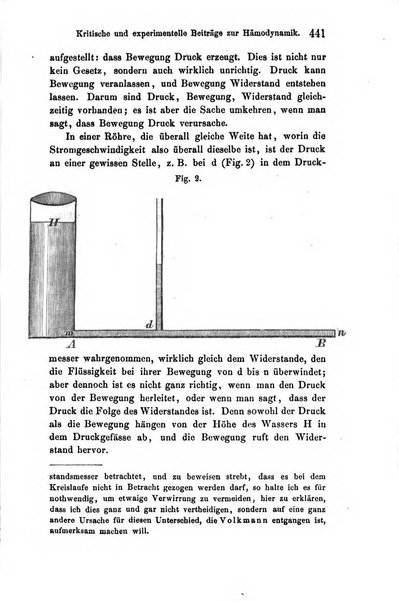 Archiv fur Anatomie, Physiologie und wissenschaftliche medizin