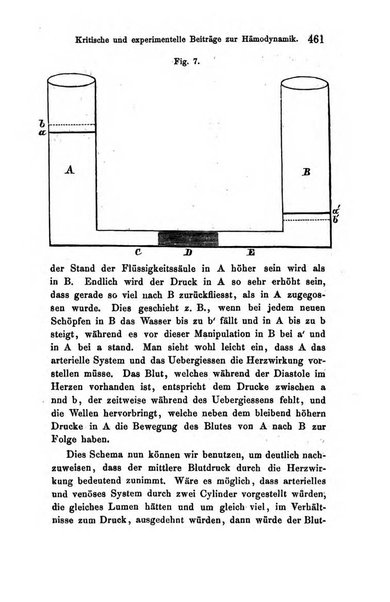 Archiv fur Anatomie, Physiologie und wissenschaftliche medizin