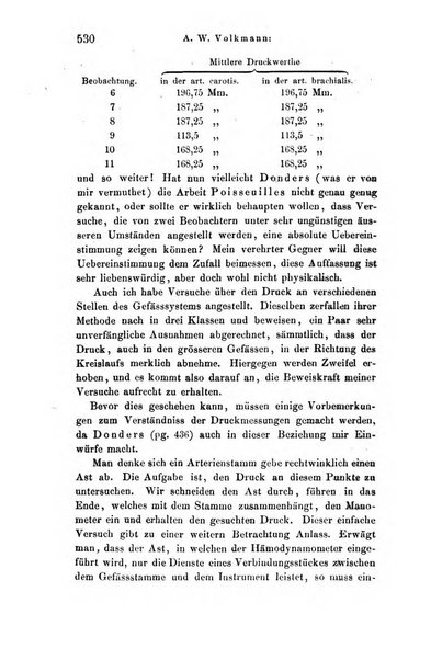 Archiv fur Anatomie, Physiologie und wissenschaftliche medizin