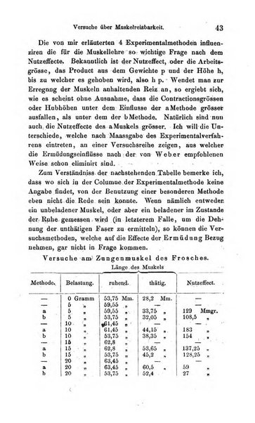 Archiv fur Anatomie, Physiologie und wissenschaftliche medizin