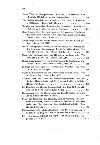 Archiv fur Anatomie, Physiologie und wissenschaftliche medizin