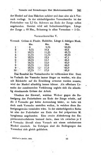 Archiv fur Anatomie, Physiologie und wissenschaftliche medizin