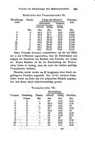 Archiv fur Anatomie, Physiologie und wissenschaftliche medizin