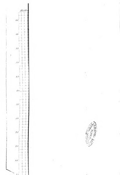 Archiv fur Anatomie, Physiologie und wissenschaftliche medizin