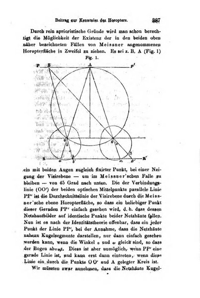 Archiv fur Anatomie, Physiologie und wissenschaftliche medizin