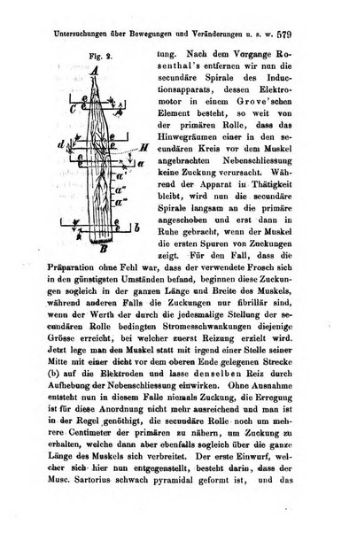 Archiv fur Anatomie, Physiologie und wissenschaftliche medizin