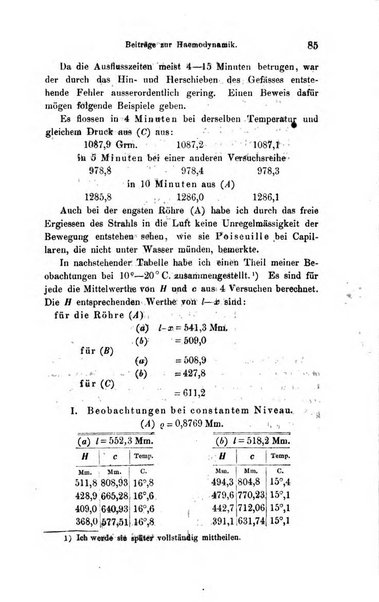 Archiv fur Anatomie, Physiologie und wissenschaftliche medizin