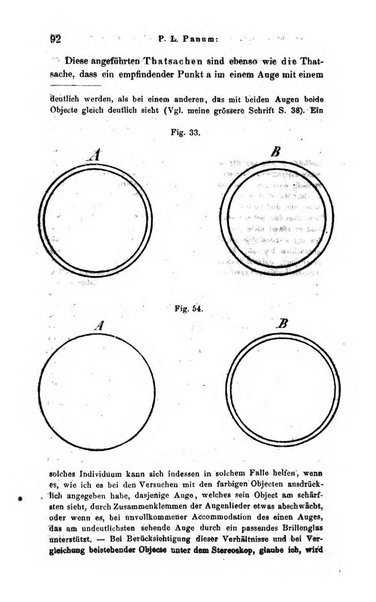 Archiv fur Anatomie, Physiologie und wissenschaftliche medizin