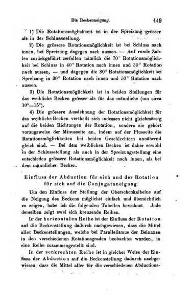 Archiv fur Anatomie, Physiologie und wissenschaftliche medizin