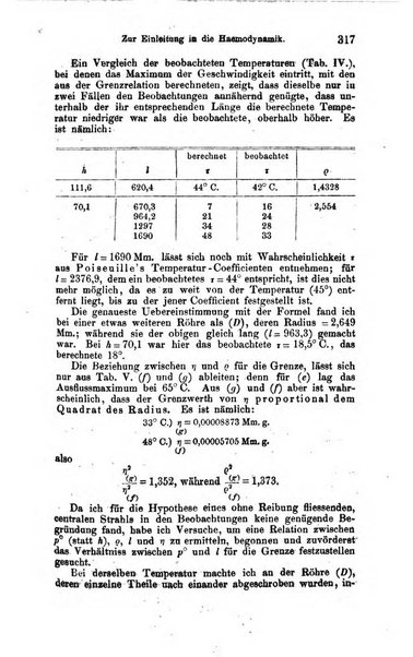 Archiv fur Anatomie, Physiologie und wissenschaftliche medizin